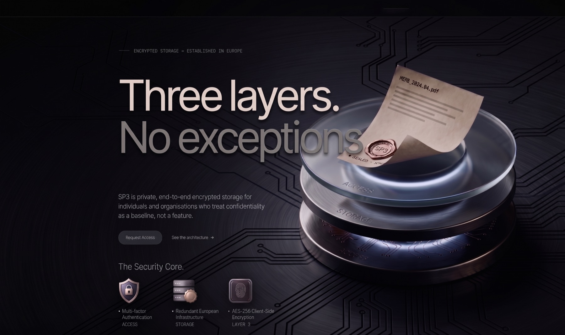 SP3 — Three layers. No exceptions. Encrypted storage.