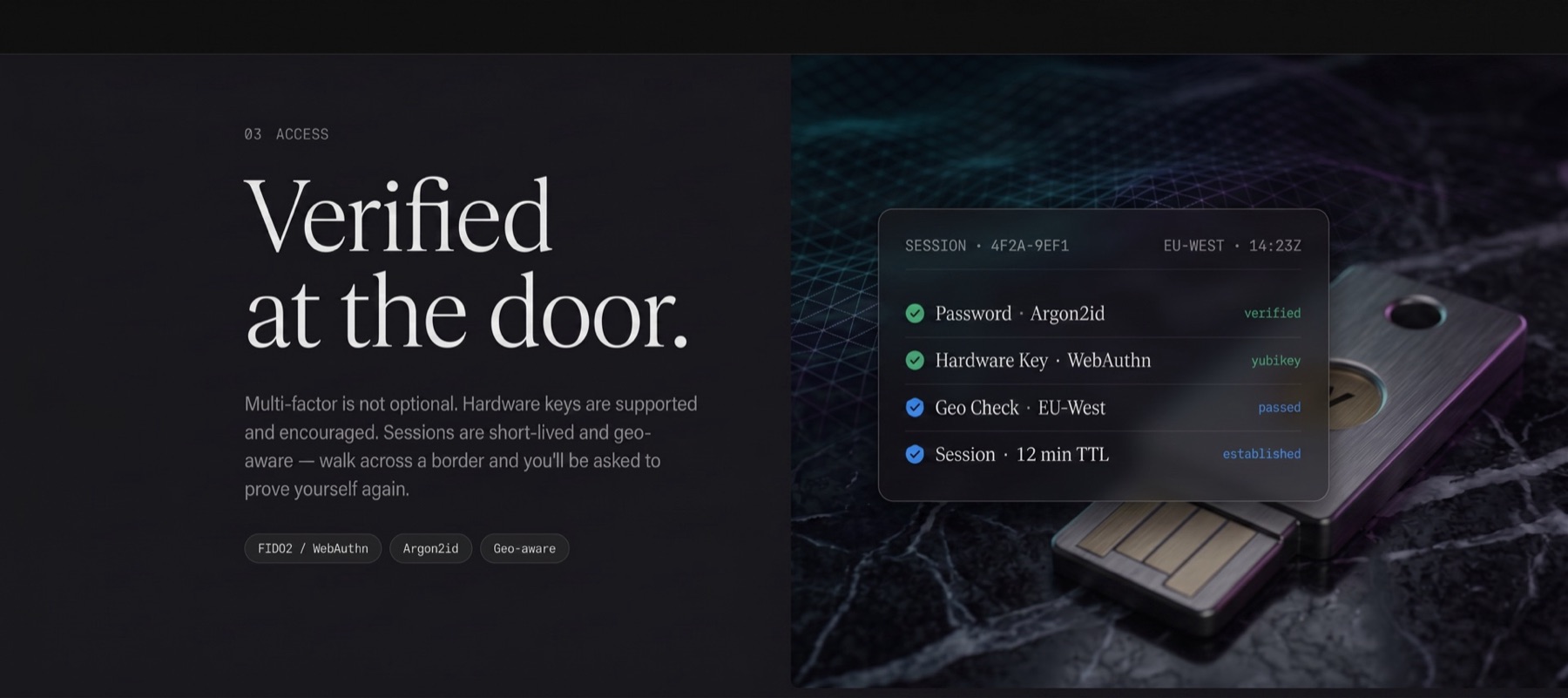Verified at the door — multi-factor authentication, hardware keys, WebAuthn, geo-aware sessions.