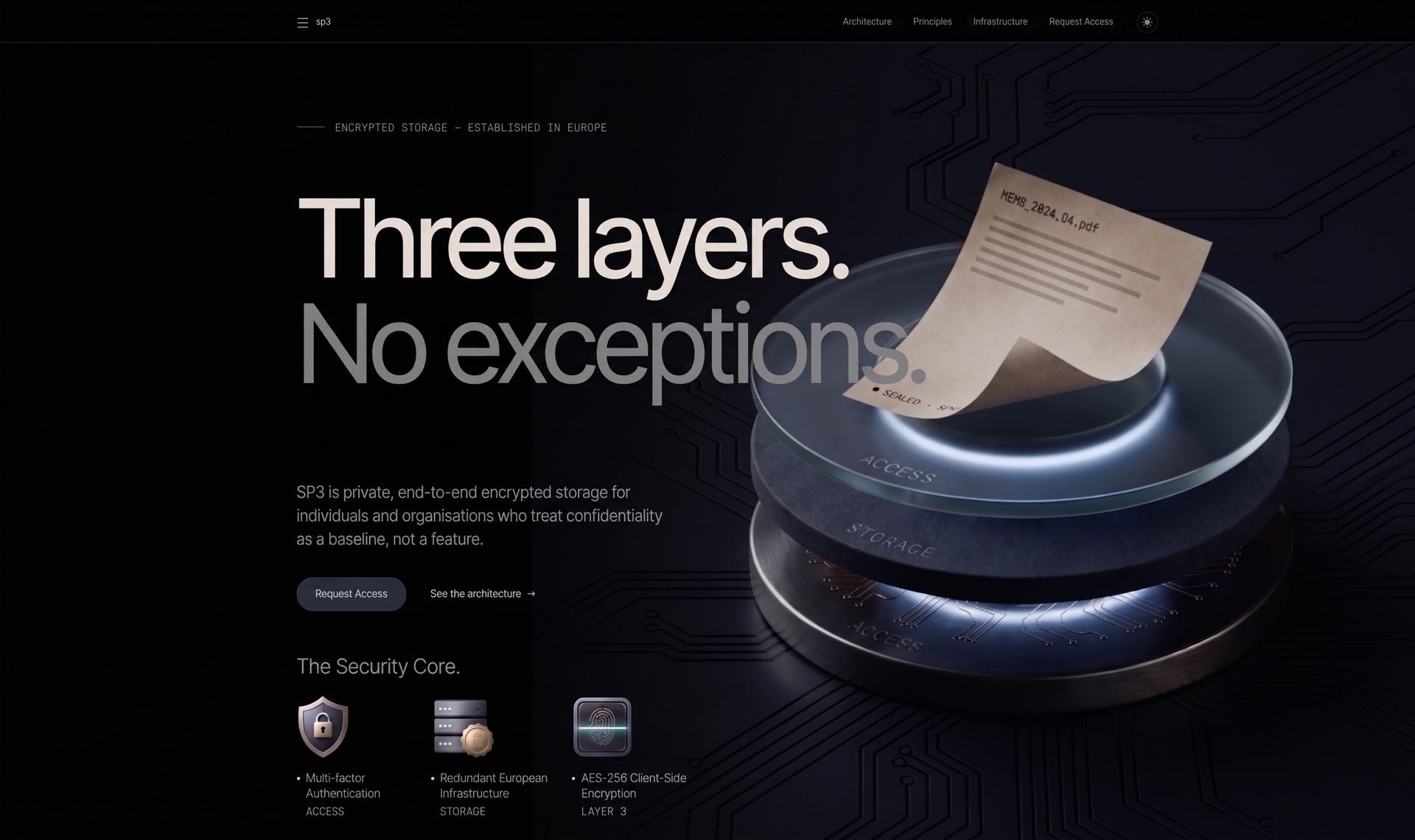 SP3 — Three layers. No exceptions.