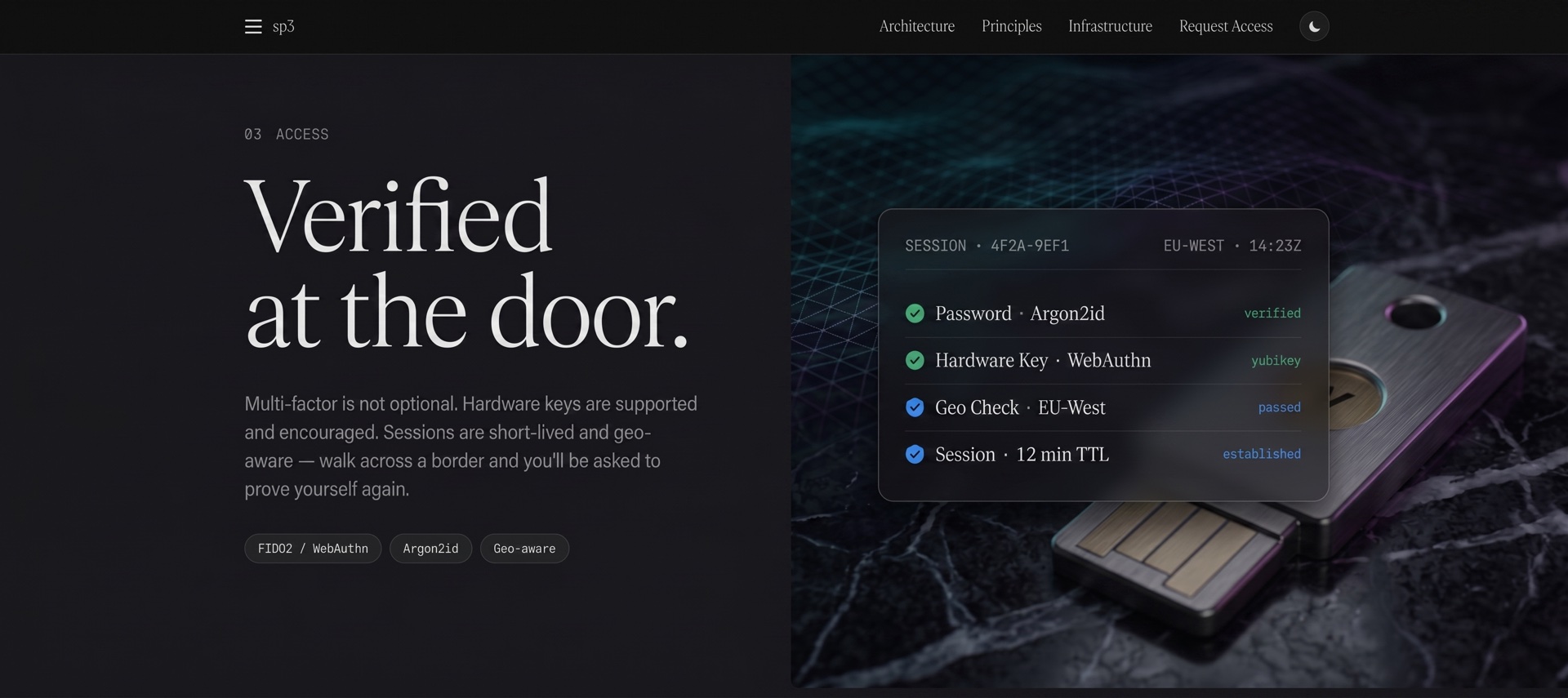 Access — verified at the door