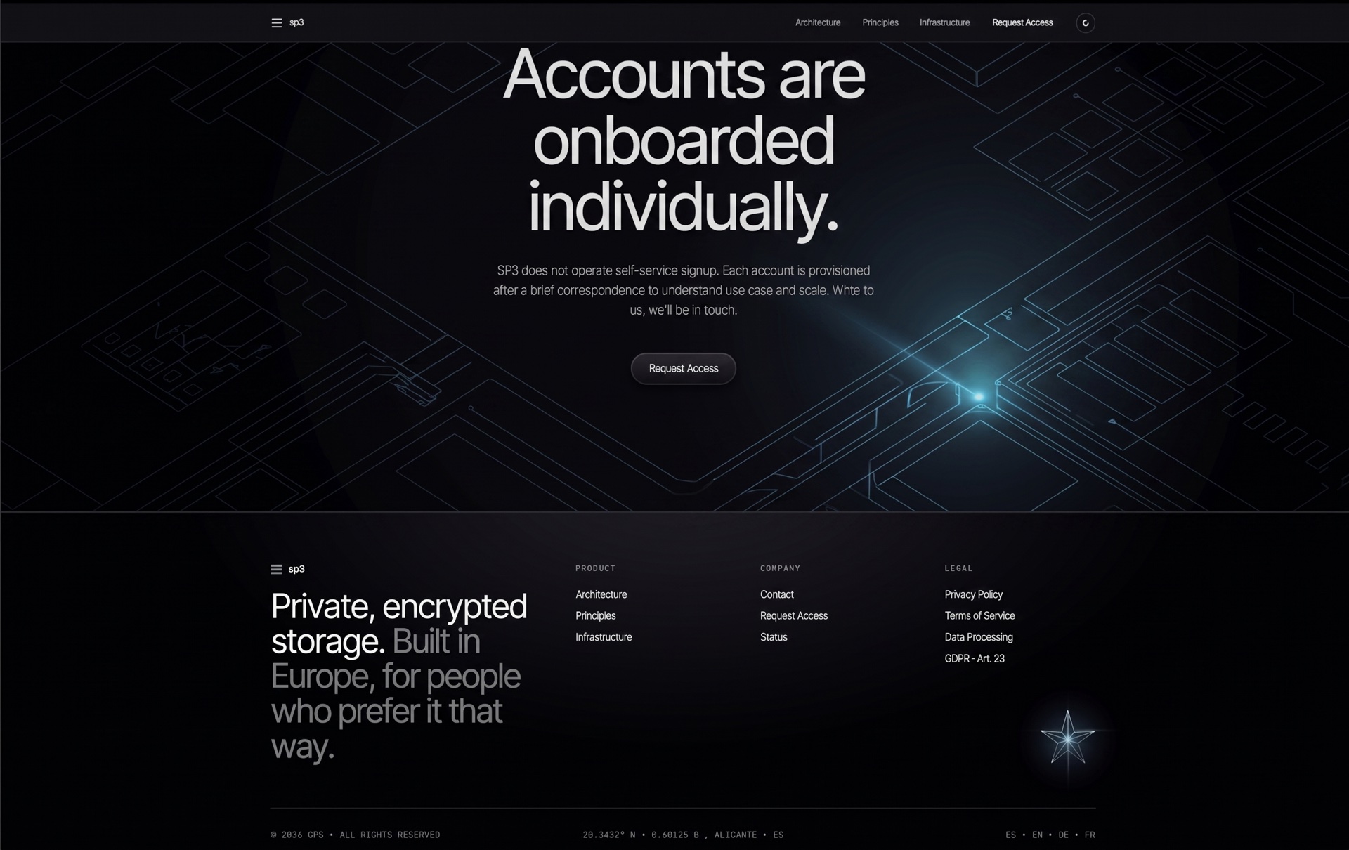 Accounts are onboarded individually